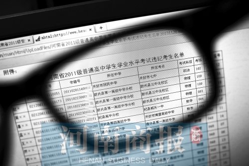 在河南招生考試信息網(wǎng)上可以看到356名違紀(jì)舞弊考生的相關(guān)信息，其中包括考生號(hào)、學(xué)籍號(hào)、所在中學(xué)等
