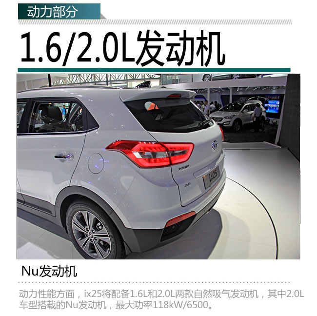 北京現代ix25