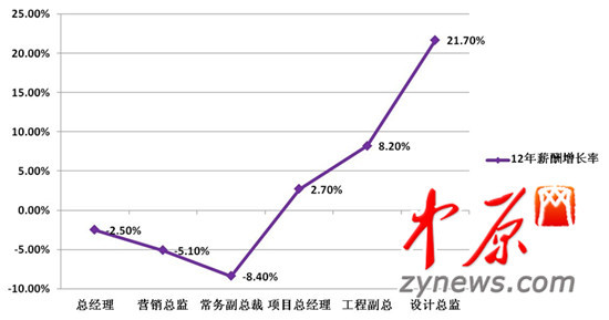 點(diǎn)擊圖片進(jìn)入下一頁