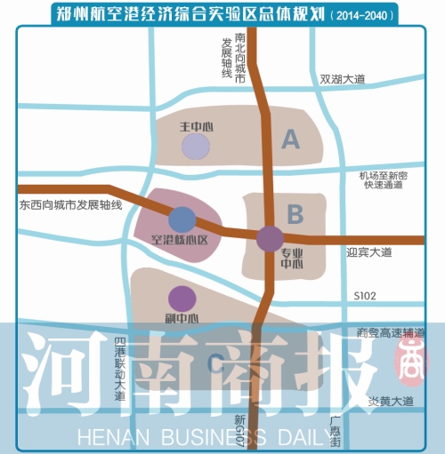航空港區咋建 歡迎你來提建議