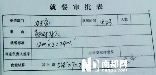 　就餐審批表。圖片均來自網絡