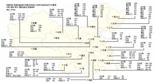 各地公務(wù)員購房補貼面積。