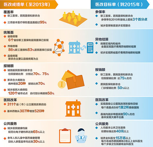 2.65億加2.71億加8.05億，一道簡單的加法題，背后意義非凡。