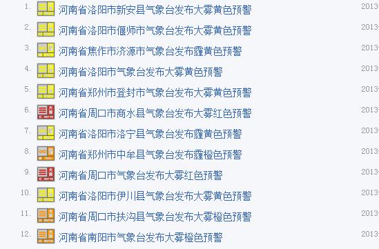 河南19市縣發布大霧預警 18日南部霧霾或將加重