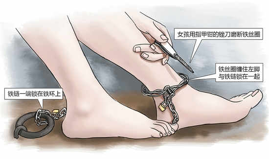 嘉興市公安局秀洲區(qū)分局召開了一個(gè)小型發(fā)布會(huì)，首次對(duì)外披露案情細(xì)節(jié)。女孩利用隨身攜帶的指甲刀，一點(diǎn)點(diǎn)將身上鎖鏈磨斷，6月23日，她掙脫鎖鏈，跑到氣窗大喊救命，周圍居民聞聲報(bào)警，女孩11天的地獄經(jīng)歷才告結(jié)束。