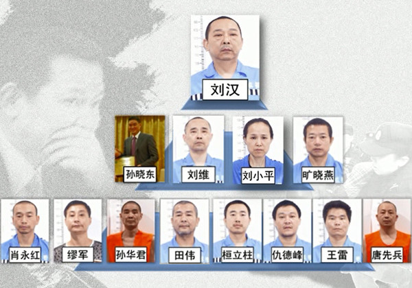 劉維等團(tuán)伙組織的主要成員（由警方提供的視頻截圖）。
