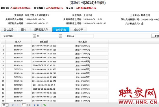 競價記錄截圖。