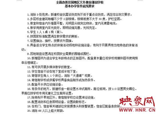 全面改善貧困地區義務教育薄弱學校基本辦學條件底線要求