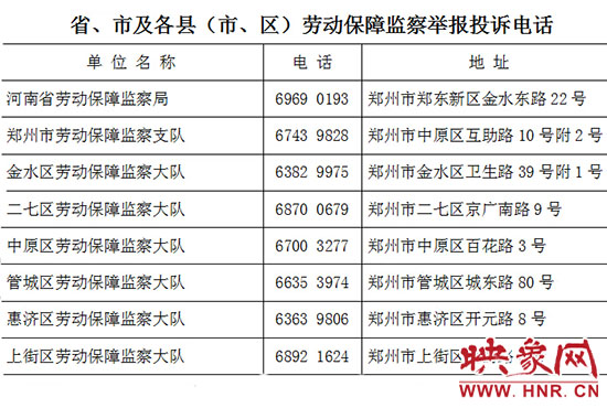 勞動(dòng)監(jiān)察部門(mén)24小時(shí)舉報(bào)電話(huà)。