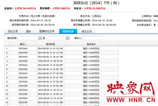 競價記錄。