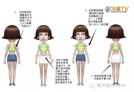 斗魚新規(guī)。