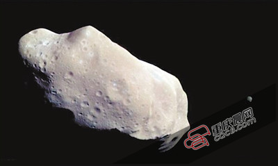 　UW-158號小行星。