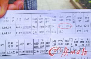 工程師猝死3天才被發現 生前一個月加班190小時