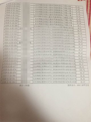 南昌中級人民法院一法官證實，他從南昌市房管局調出徐林保及其家人名下的部分房產信息表。